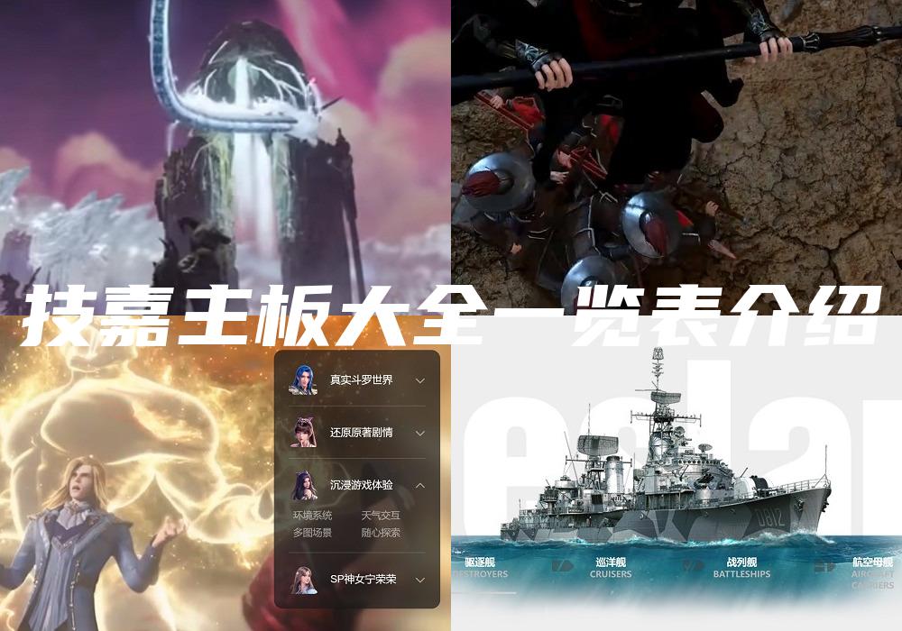 技嘉主板大全一览表介绍